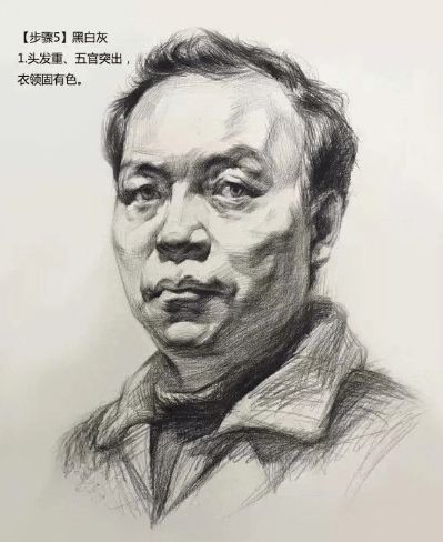 武汉209画室 素描头像步骤关键词