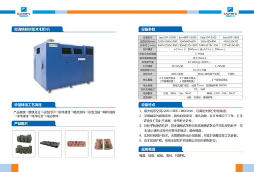 武汉易制 创新驱动未来，品质铸就辉煌