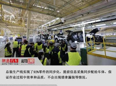 探访东风雷诺武汉工厂 300项严苛评估力保卓越品质